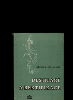 J. Löffler, J. Pošta, A. Kunst: Destilace a rektifikace